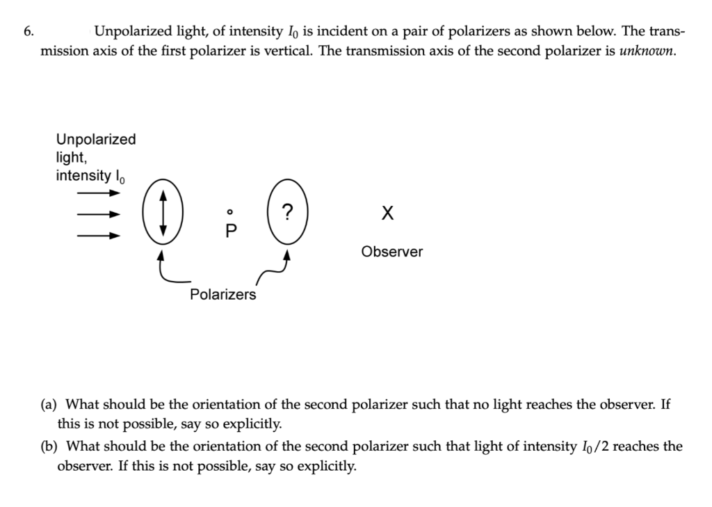 Solved 6. Unpolarized light, of intensity Io is incident on | Chegg.com