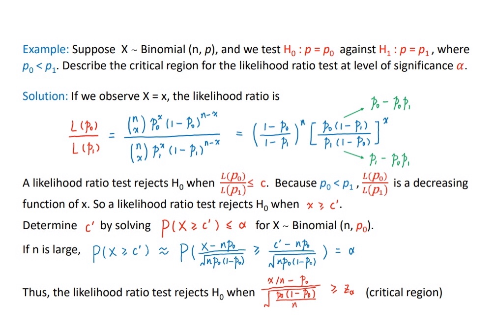 Solved Likelihood Ratio Test Conception Q 1 Please Expla Chegg Com