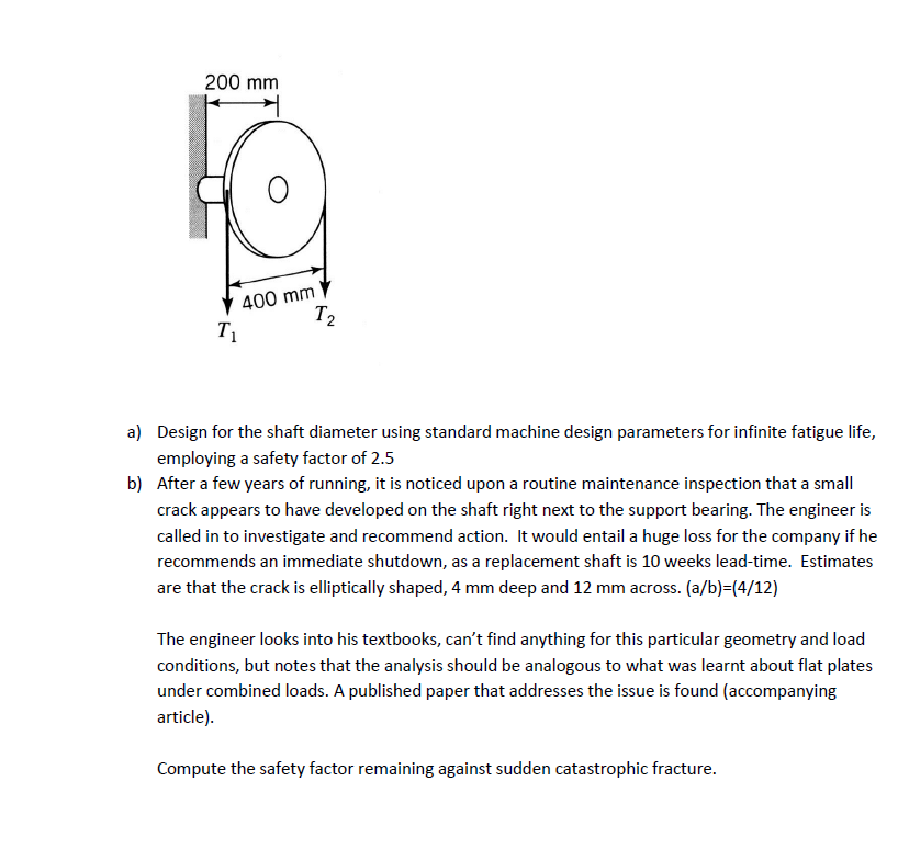 Solved 13) The shaft of a machine part shown in the figure | Chegg.com