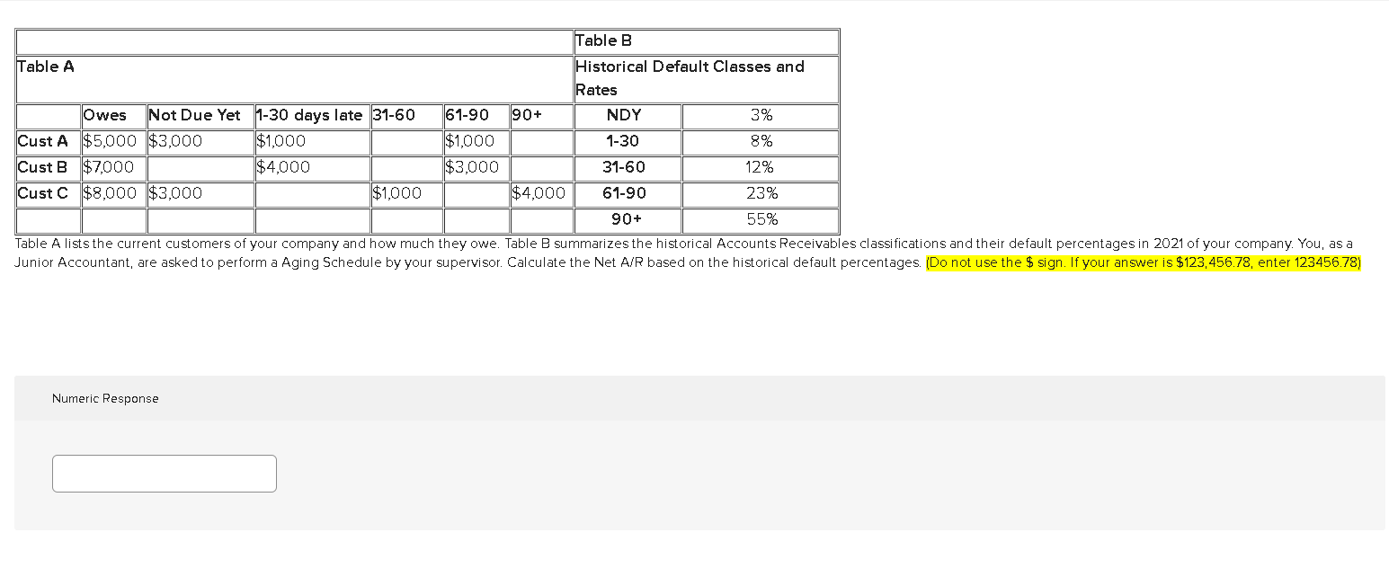 solved-table-b-table-a-historical-default-classes-and-rates-chegg