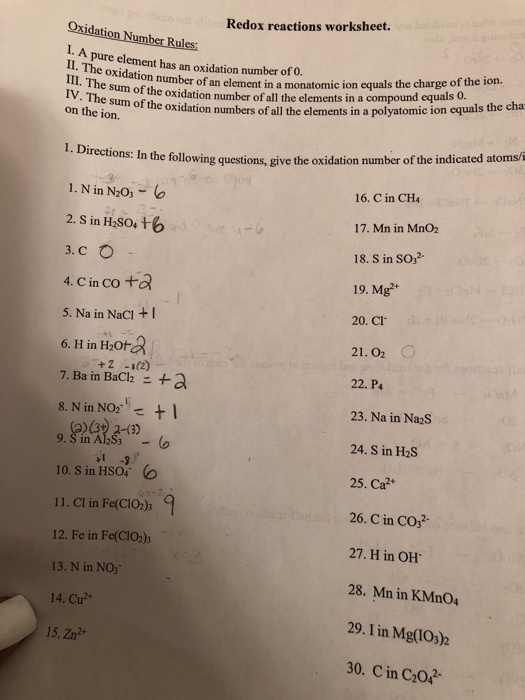 oxidation number of nh4 no3