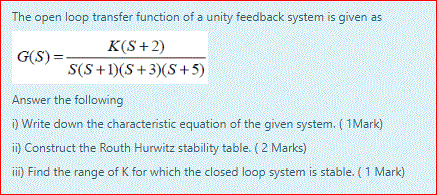 Solved The open loop transfer function of a unity feedback | Chegg.com