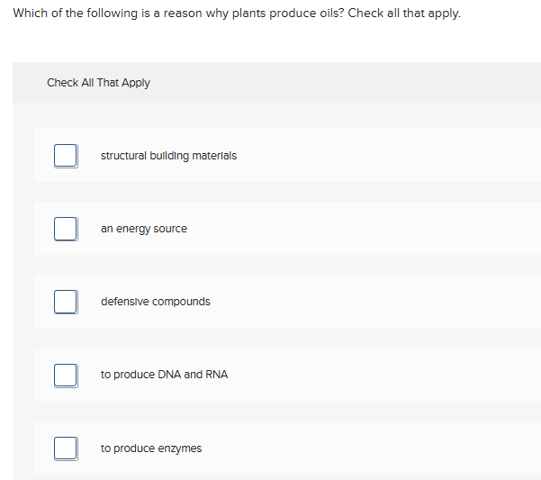 Solved Which of the following is a reason why plants produce | Chegg.com