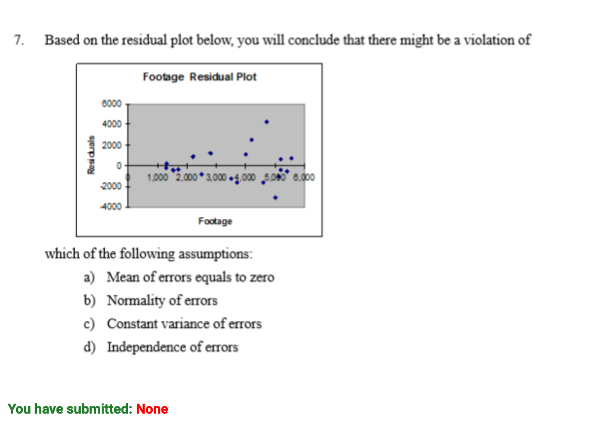 Solved 7. Based on the residual plot below, you will | Chegg.com