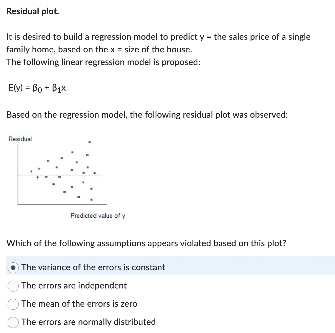 Solved Residual plot. It is desired to build a regression | Chegg.com