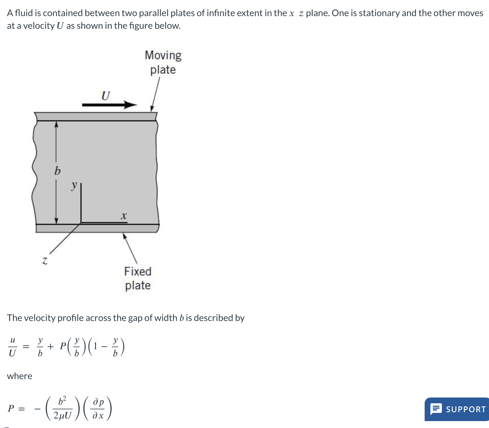 Solved A fluid is contained between two parallel plates of | Chegg.com