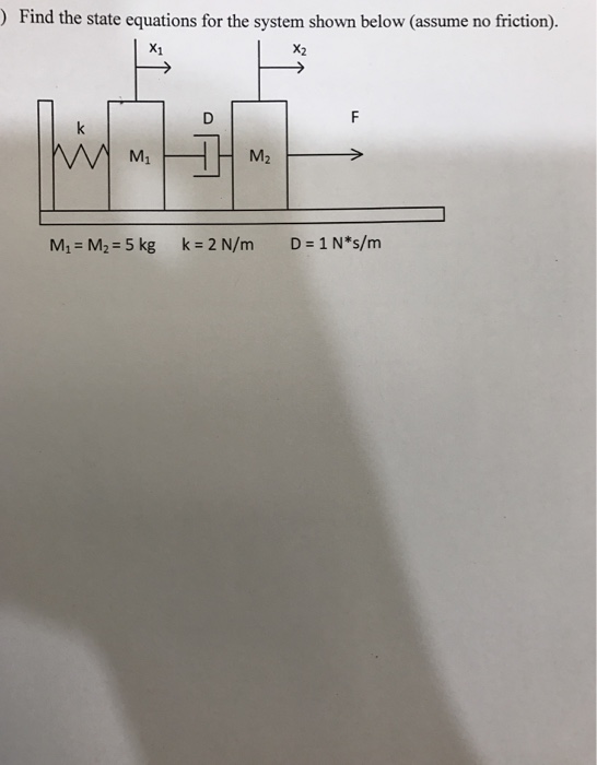 Solved Find the state equations for the system shown below | Chegg.com