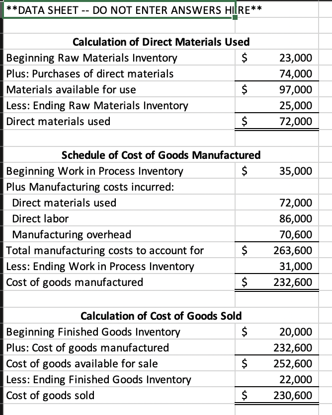 Solved Review the following amounts for West Nautical | Chegg.com