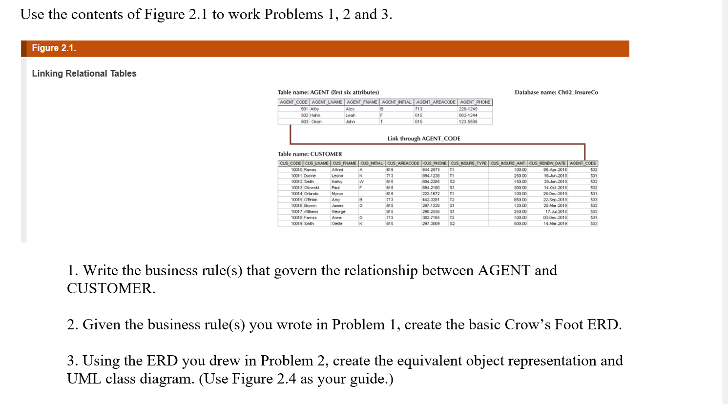 Solved Use the contents of Figure 2.1 to work Problems 1,2 | Chegg.com