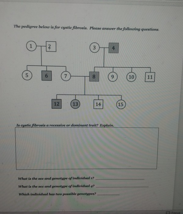 Biology mr hoyle pedigree worksheet answers picture