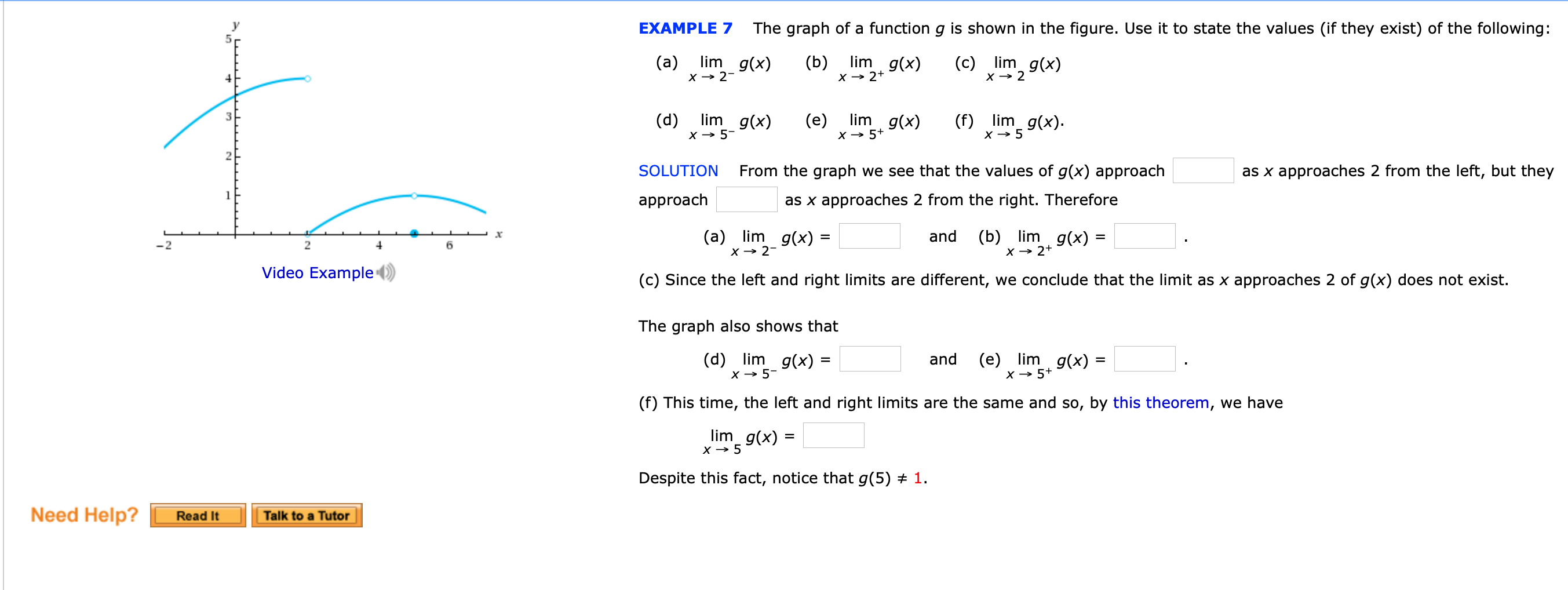 Solved The Graph Of A Function G Is Shown In The Figure Chegg Com