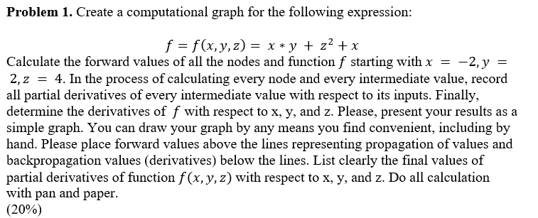 Solved Problem 1. Create a computational graph for the | Chegg.com