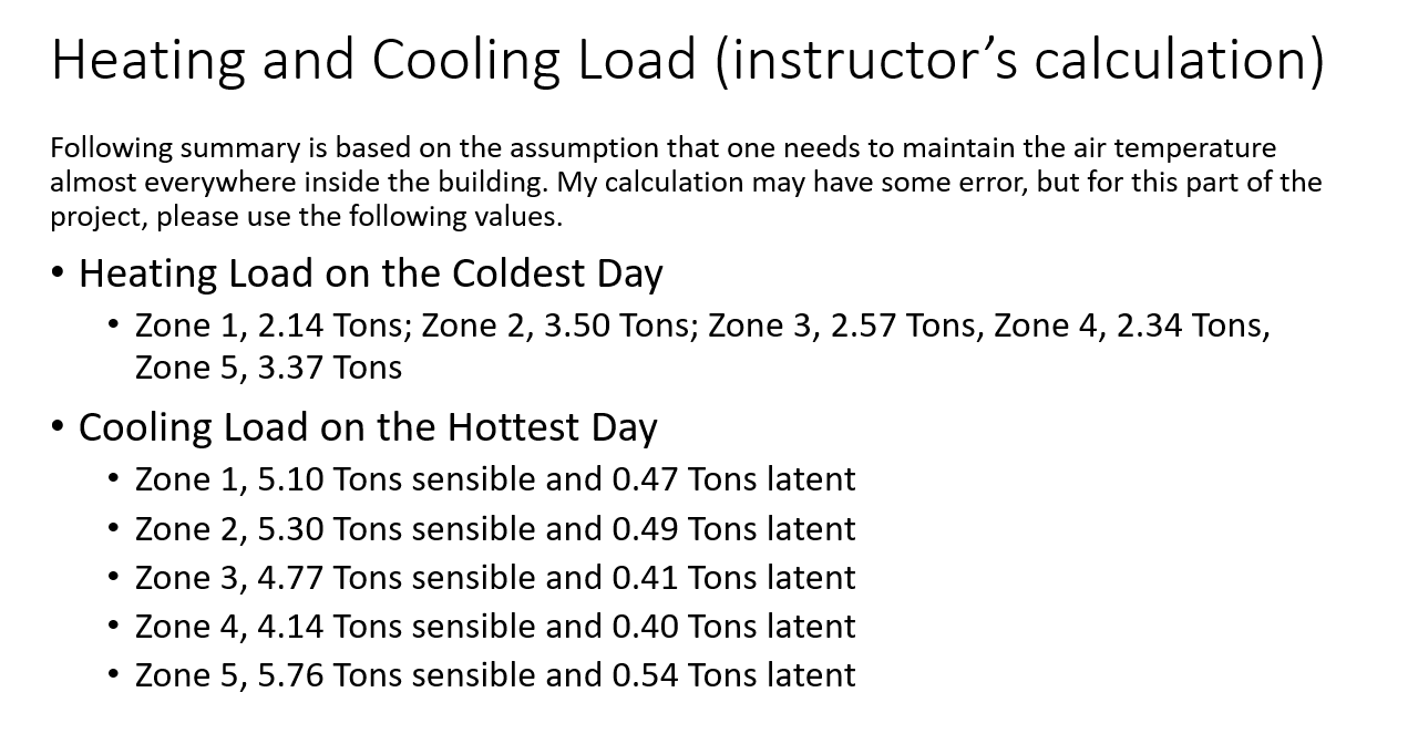 CFM requirement based on heating / cooling load •