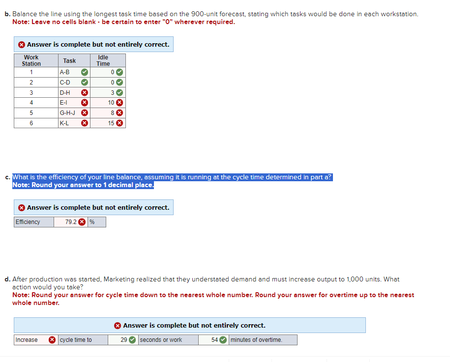 Solved Some tasks and the order in which they must be | Chegg.com