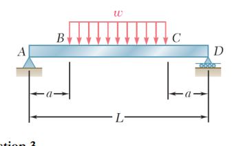 Solved Draw the shear force and bending moment diagrams for | Chegg.com