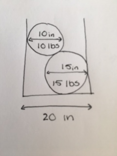 Solved IO in 10 lbs 15in 15 lbs 20 in | Chegg.com