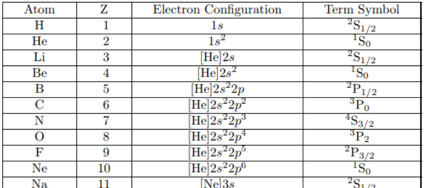 Solved Can someone please explain how the 