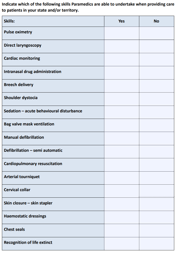 Solved Indicate which of the following skills Paramedics are | Chegg.com