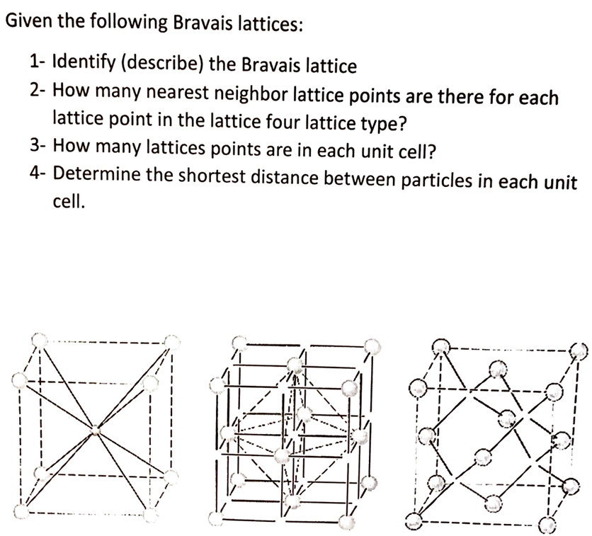 Solved Given The Following Bravais Lattices: 1- Identify | Chegg.com