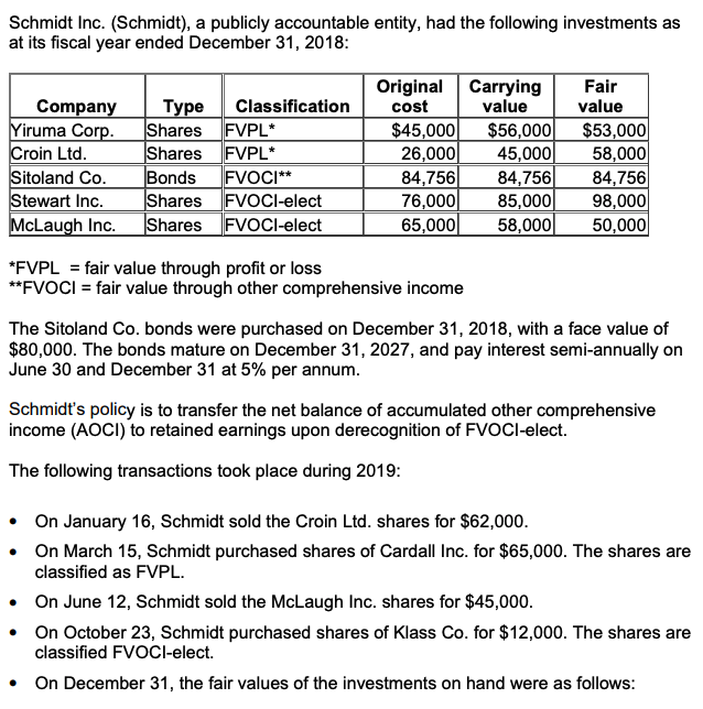 Schmidt Inc. (Schmidt), a publicly accountable