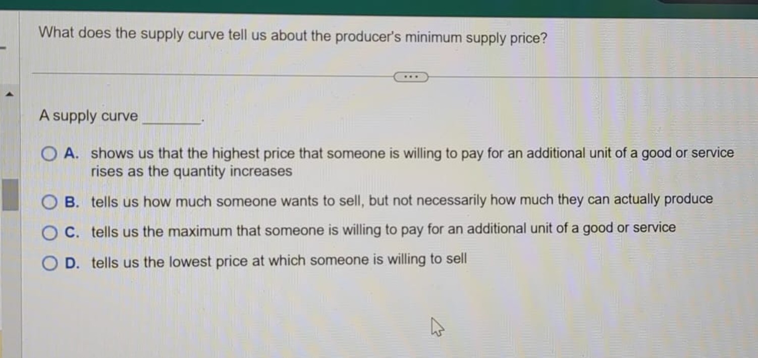 Solved What does the supply curve tell us about the
