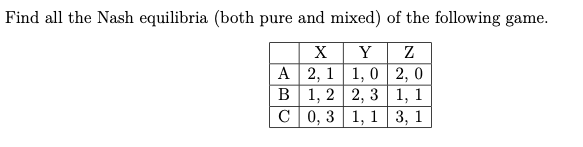 Solved Find all the Nash equilibria (both pure and mixed) of | Chegg.com