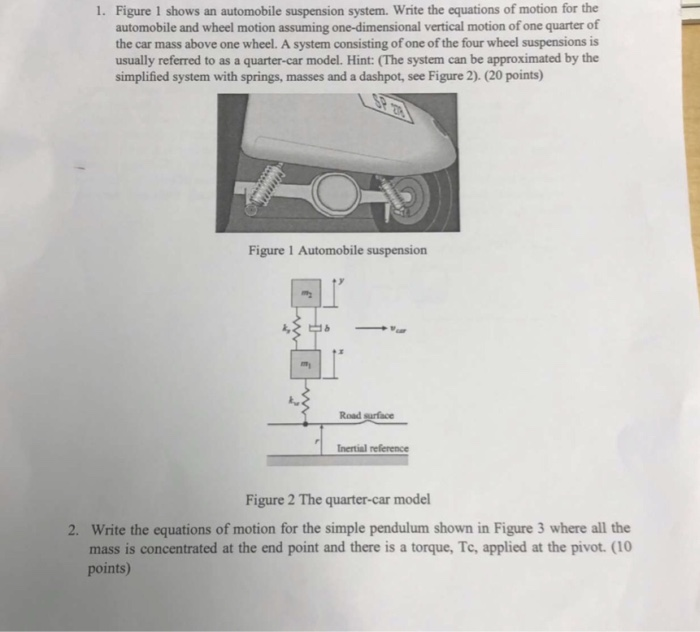 Solved: 1. Figure 1 Shows An Automobile Suspension System.... | Chegg.com