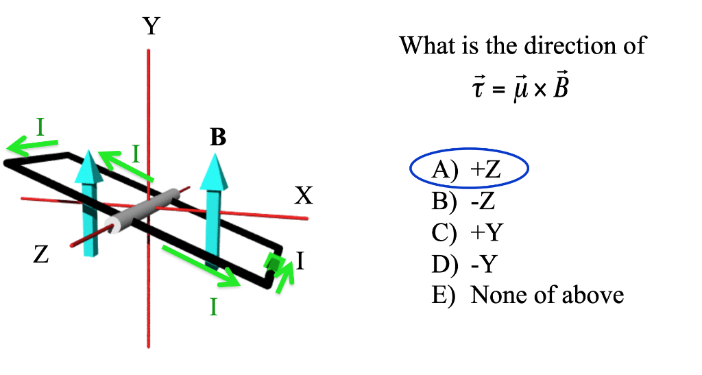 Solved What Is The Direction Of T Ux B A Z B Z C Chegg Com