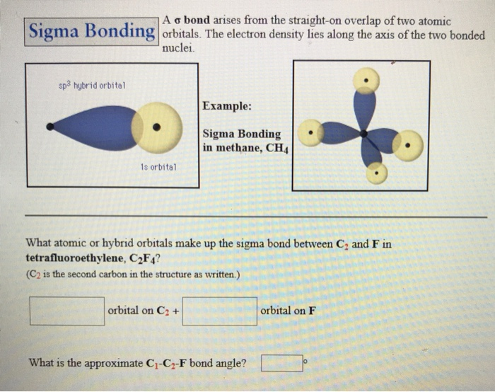 bonds formed from atomic s orbitals are always sigma bonds.