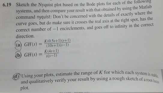 Solved 6.19 Sketch the Nyquist plot based on the Bode plots | Chegg.com