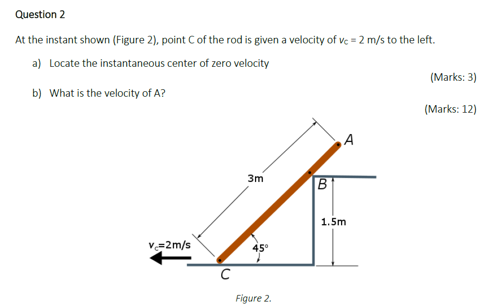 Solved Question 2 At the instant shown (Figure 2), point of | Chegg.com