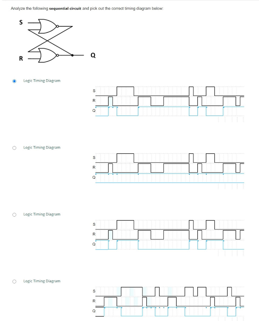 Solved Choose the correct timing diagram below after