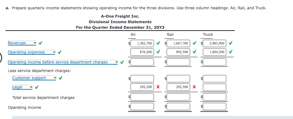 Divisional Income Statement Example Solved A-One Freight Inc. has three regional divisions | Chegg.com