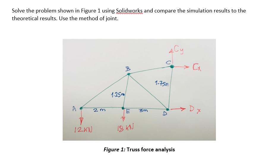 Solved Solve The Problem Shown In Figure 1 Using Solidworks | Chegg.com