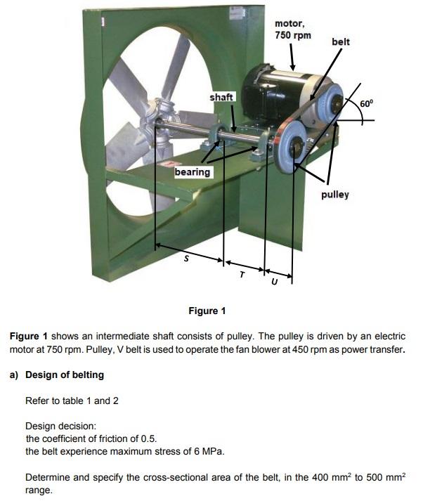 Fan deals motor pulley