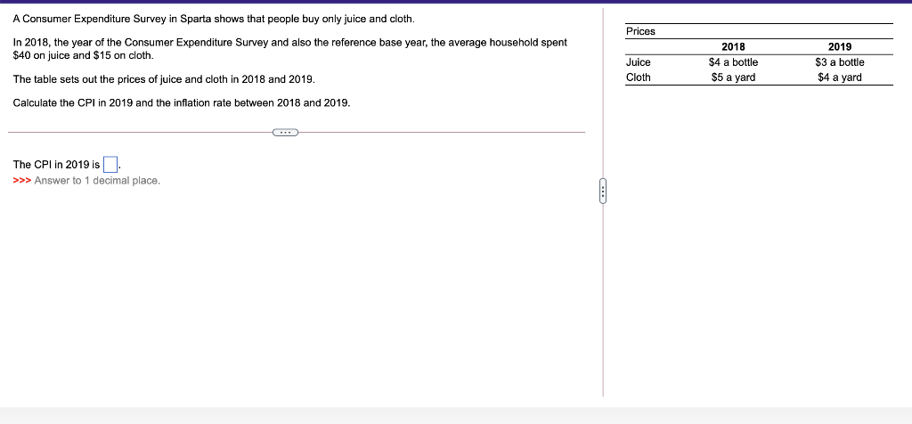 Solved Prices A Consumer Expenditure Survey In Sparta Shows | Chegg.com