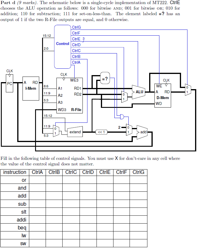 Hi, This uses MIPS32 MARS Assembly language knowledge | Chegg.com