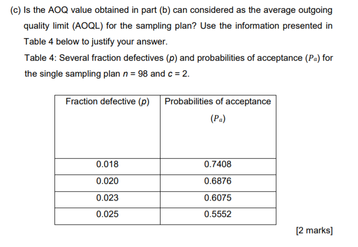 Solved (a) Calculate the probability of acceptance Pa for