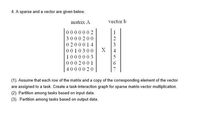 4. A sparse and a vector are given below. vector b | Chegg.com