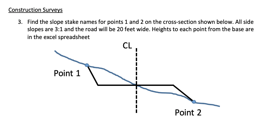 Solved Construction Surveys 3. Find the slope stake names | Chegg.com