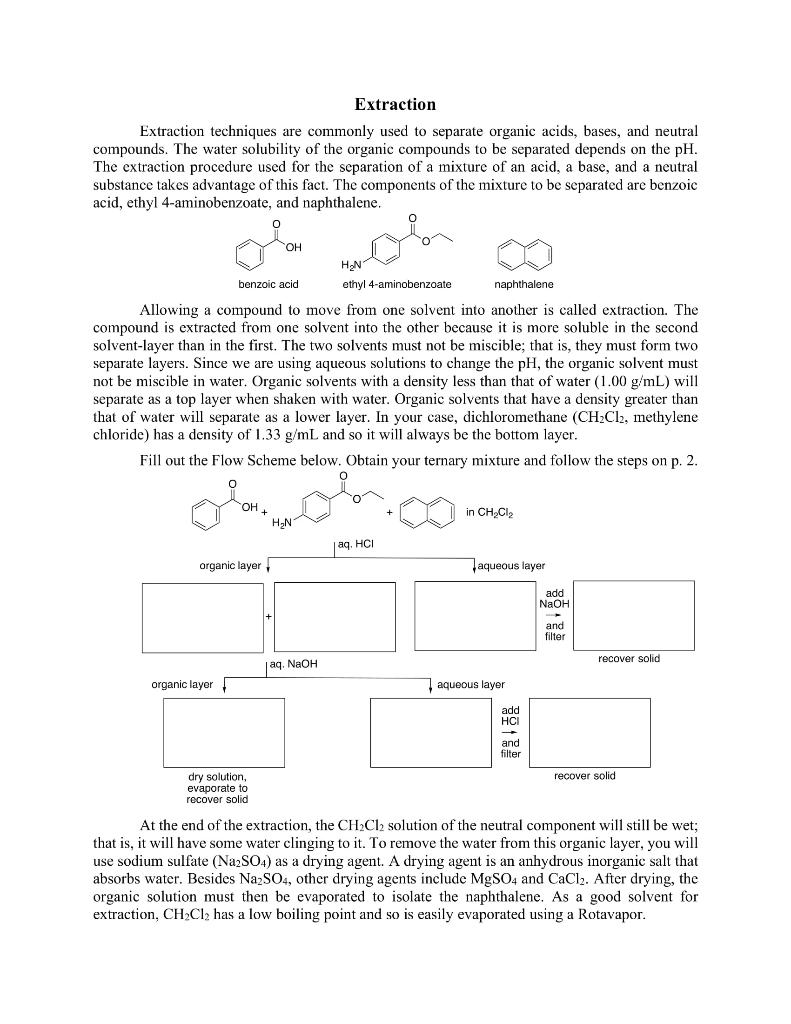 Solved Extraction Extraction Techniques Are Commonly Used To | Chegg.com