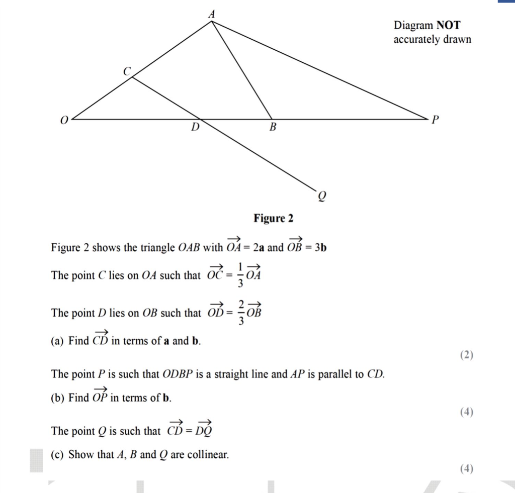 Solved Diagram NOT Accurately Drawn Р D B Figure 2 Figure 2 | Chegg.com