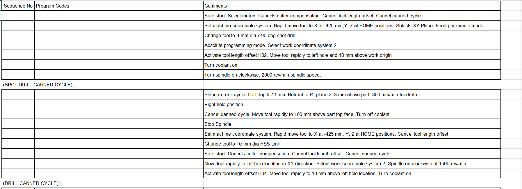 Solved Instructions to Students: Create a CNC program to | Chegg.com