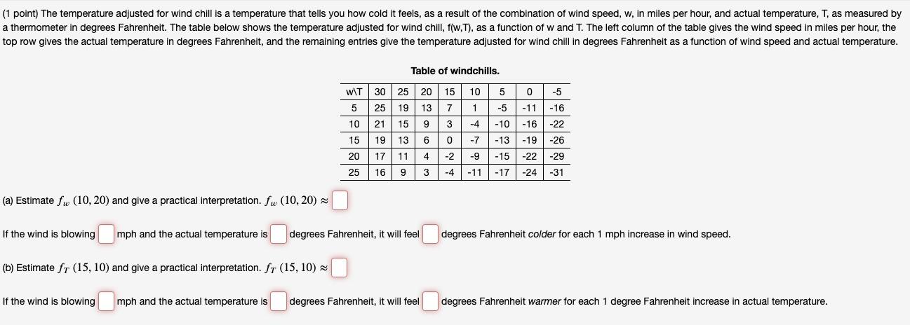 Solved (1 point) The temperature adjusted for wind chill is | Chegg.com