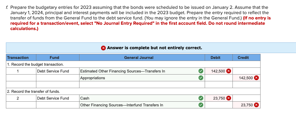 solved-f-prepare-the-budgetary-entries-for-2023-assuming-chegg