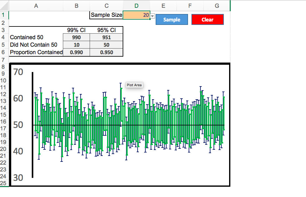 solved-what-proportion-of-the-95-confidence-intervals-chegg