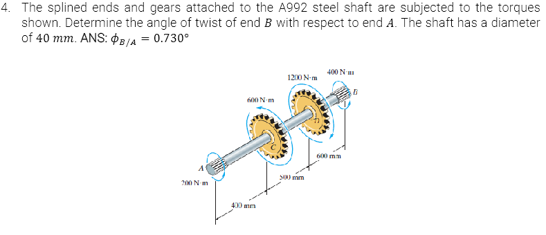 Solved The splined ends and gears attached to the A992 steel | Chegg.com