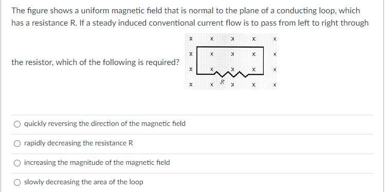 Solved The figure shows a uniform magnetic field that is | Chegg.com