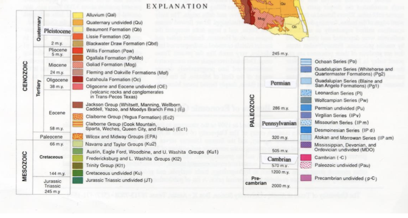 Solved Quaternary Pleistocene 2 m.y. Pliocene 245 m.y. Chegg