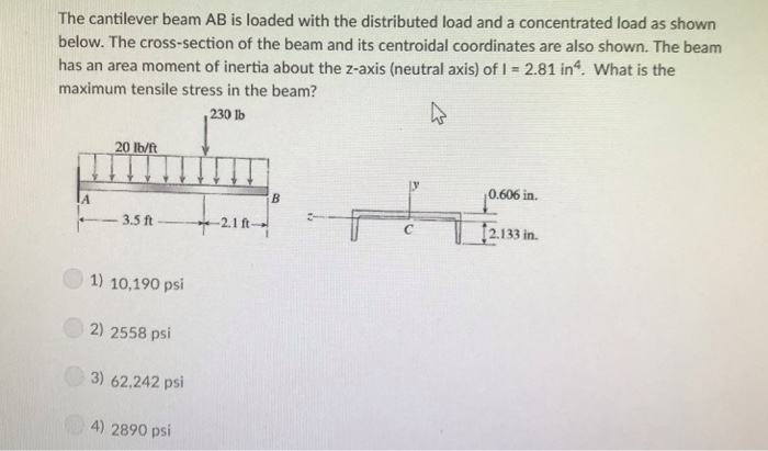 Solved The cantilever beam AB is loaded with the distributed | Chegg.com